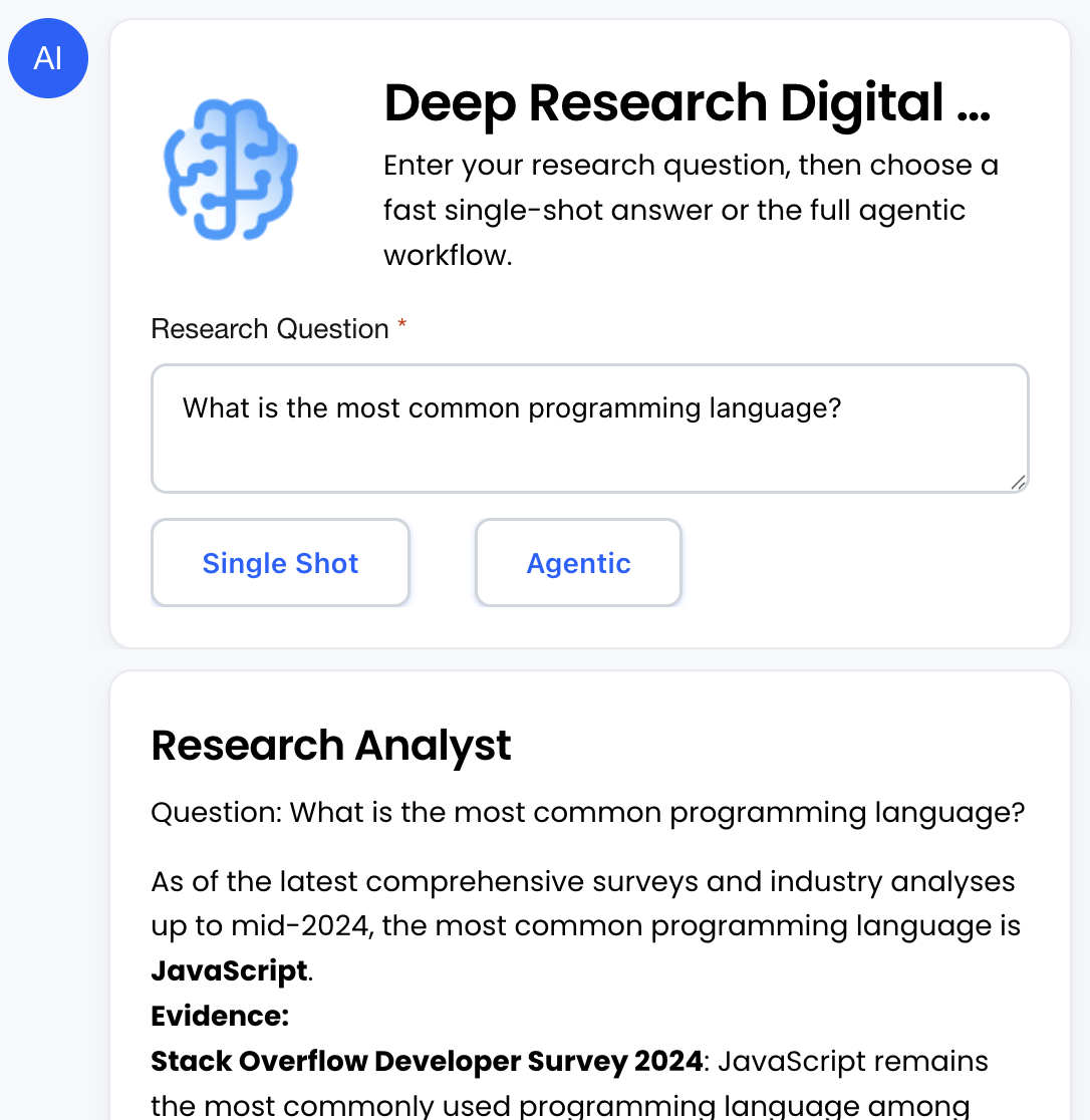 Deep Research Digital Worker showing a research question, Single Shot and Agentic actions, and a Research Analyst response
